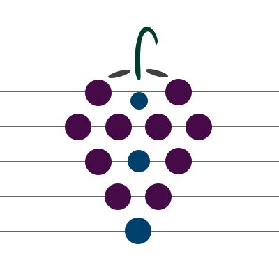 akkordwine